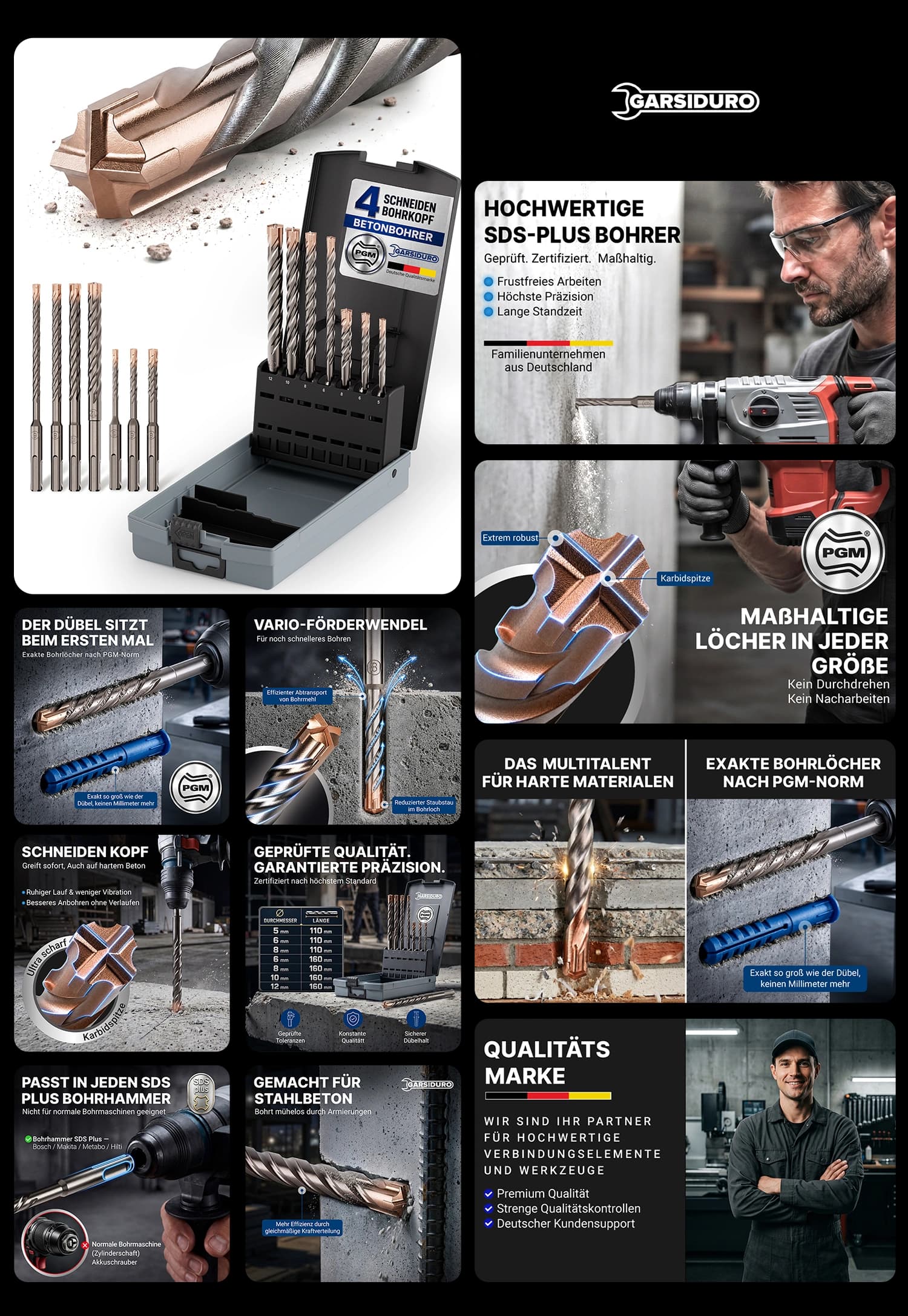 GARSIDURO SDS Plus Betonbohrer Set mit 4 Schneiden Bohrkopf für Bohrhammer und Stahlbeton