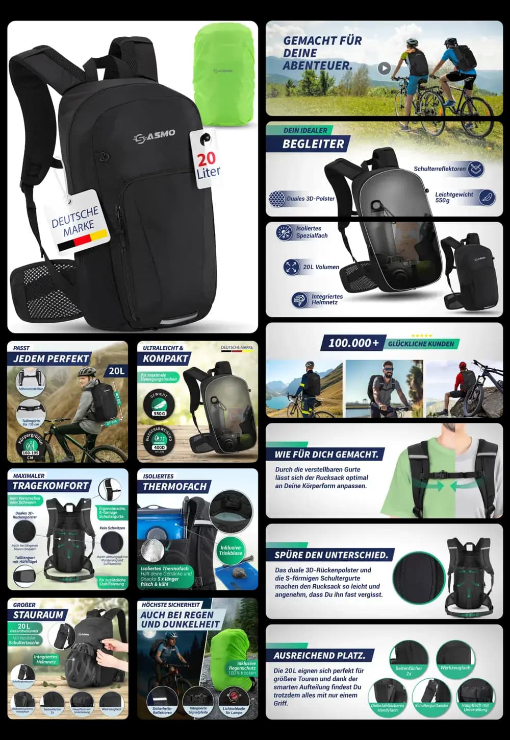 schwarzer 20-Liter-Fahrradrucksack mit integriertem Trinksystem und reflektierenden Details, gezeigt aus verschiedenen Blickwinkeln und in Nutzung