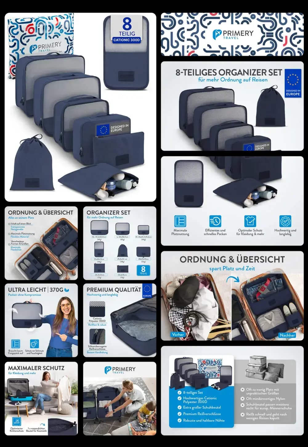 Set von 8 blauen Packing Cubes von PRIMERY TRAVEL, ein Organizer-Set für die Gepäckorganisation auf Reisen, mit verschiedenen Größen und einem Schuhbeutel.