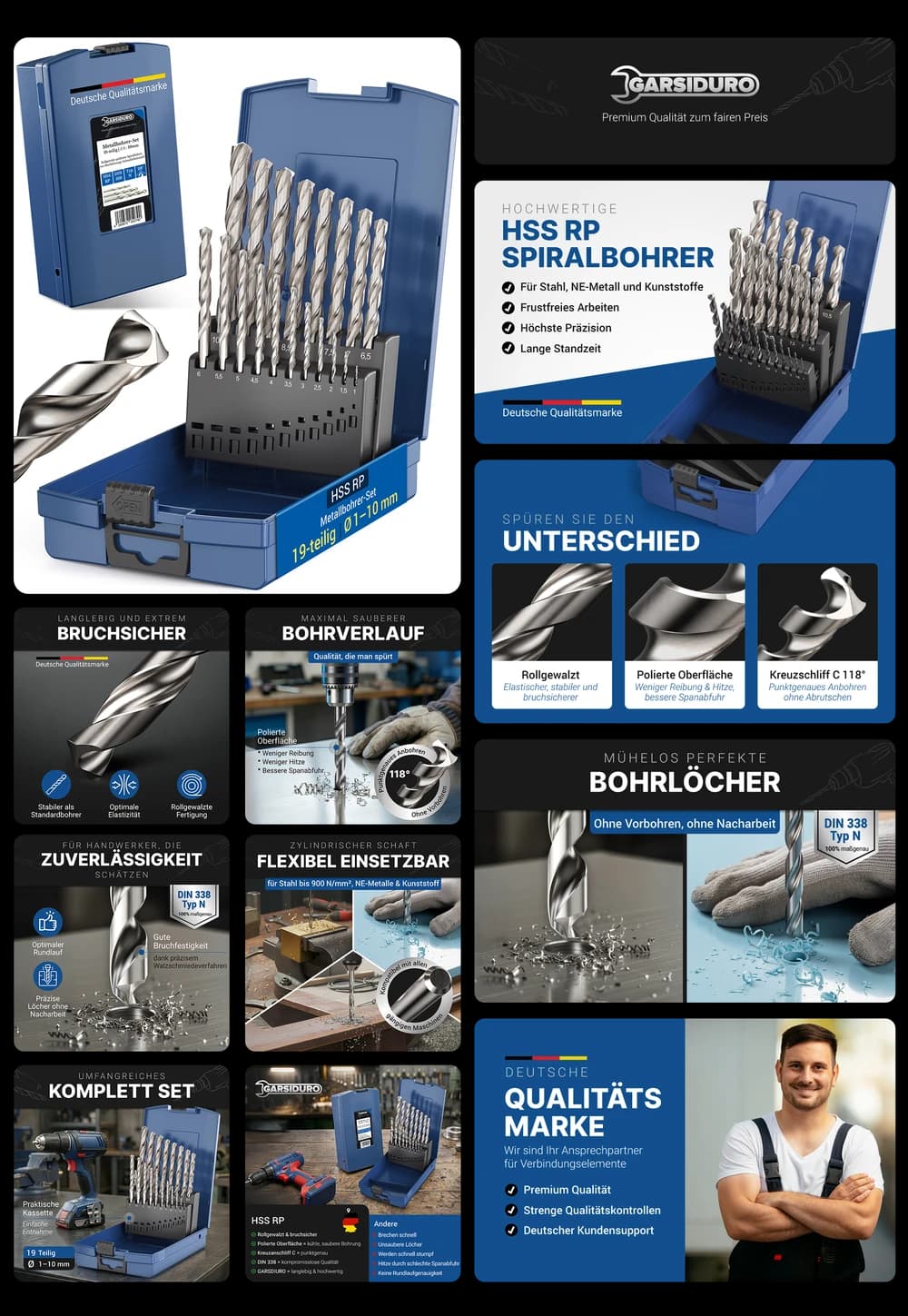 Garsiduro HSS Spiralbohrer Set 19-teilig – Hochwertiges Metallbohrer Sortiment in stabiler Kassette, DIN 338 geschliffen für präzises Bohren in Stahl, Eisen und Kunststoff, ideal für Profis und Heimwerker.